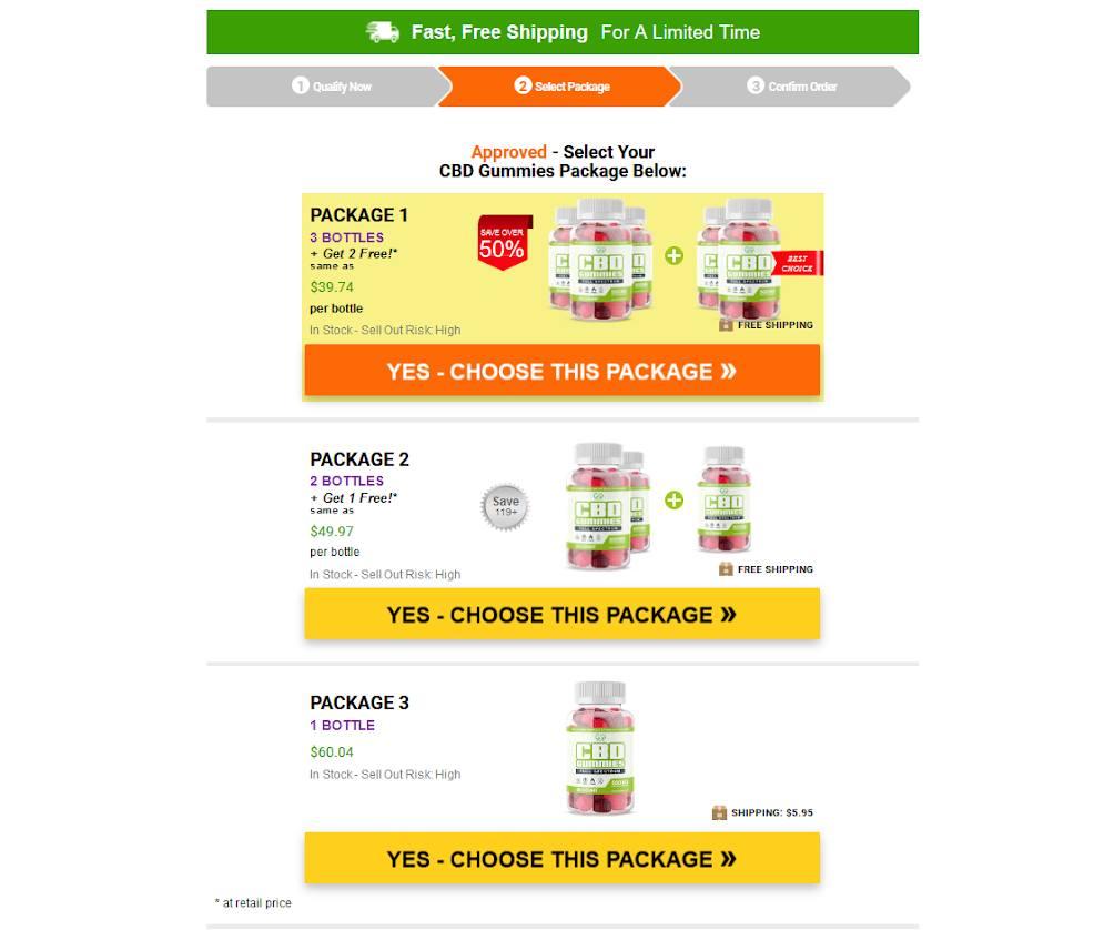 TerraProCBDGummies TerraProCBDGummies